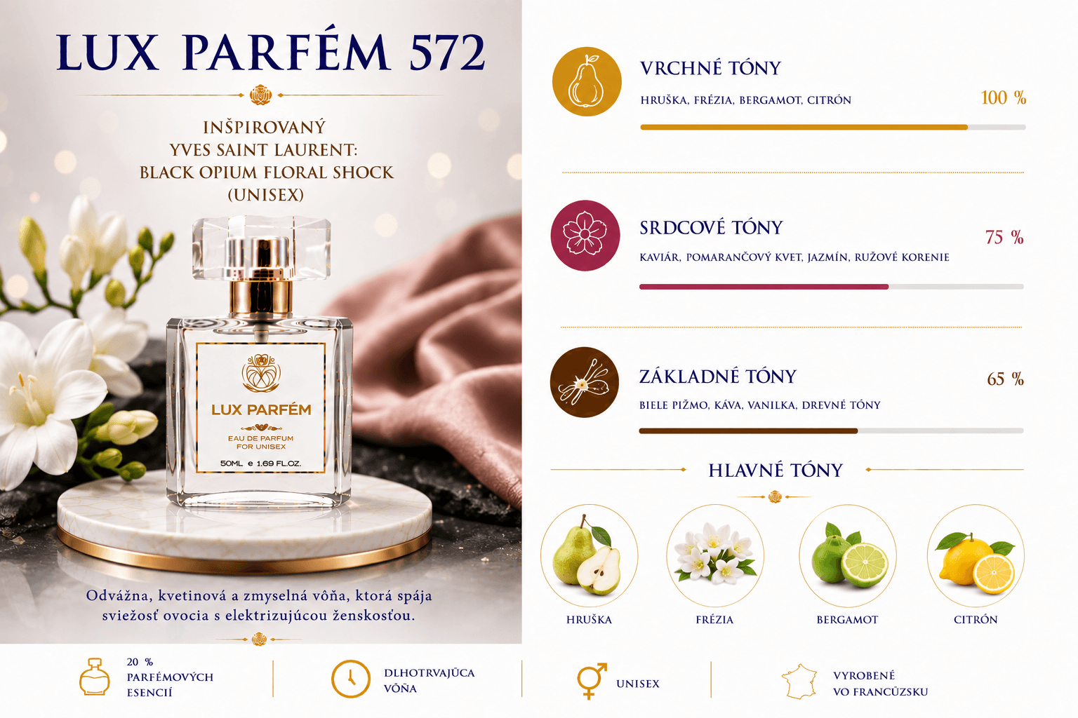 Lux Parfém 572 – Inšpirovaný Yves Saint Laurent: Black Opium Floral Shock